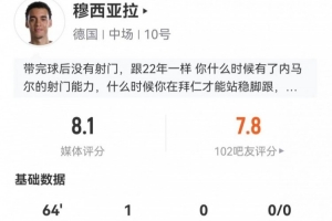 穆西亚拉本场1球+2关键传球 16丢失球权+5过人4成功 获8.1分