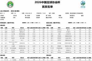 足协杯第4轮青岛红狮vs武汉三镇首发名单：两队均全华班出战